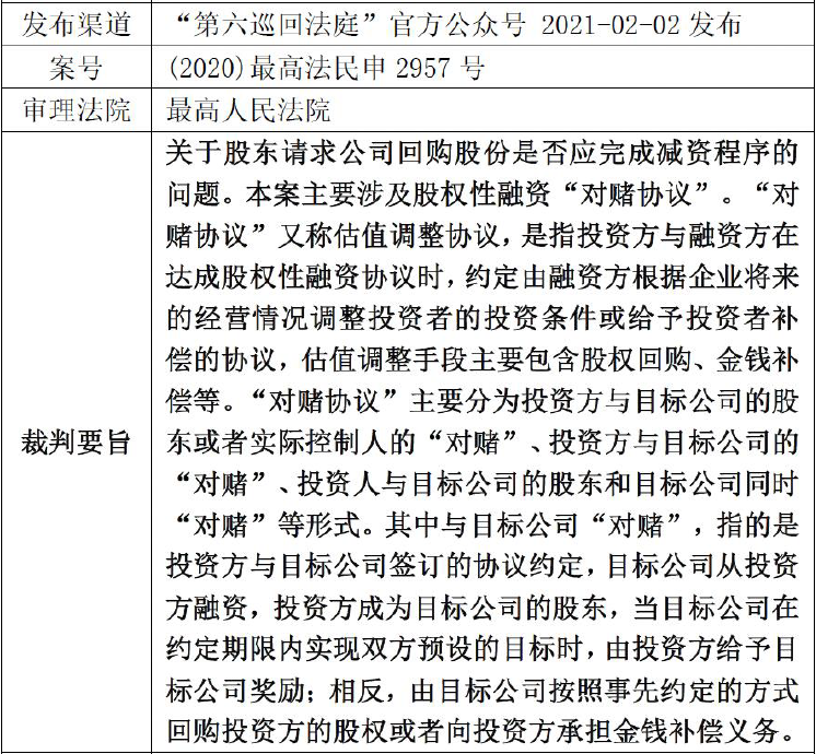 2021年度公司类纠纷司法实践回顾与总结