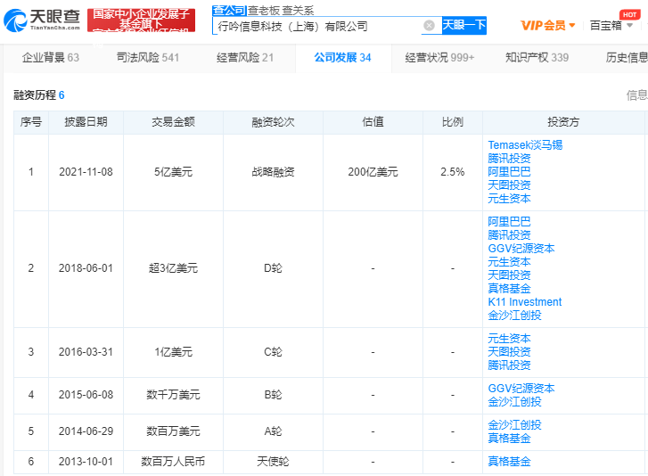 踩坑、照骗、媛文化……小红书困在“欺骗型消费主义”里