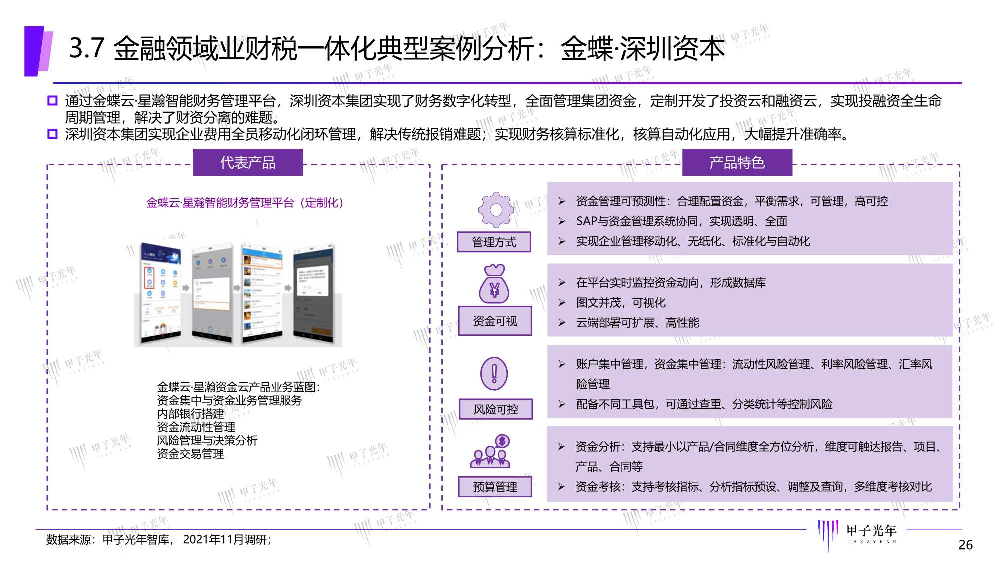 2022中国智能财税市场研究报告：精准定位，一体多样