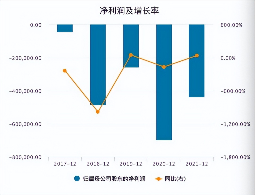 8000万货款之争引出国美财务困境，黄光裕“18个月之约”能否兑现？