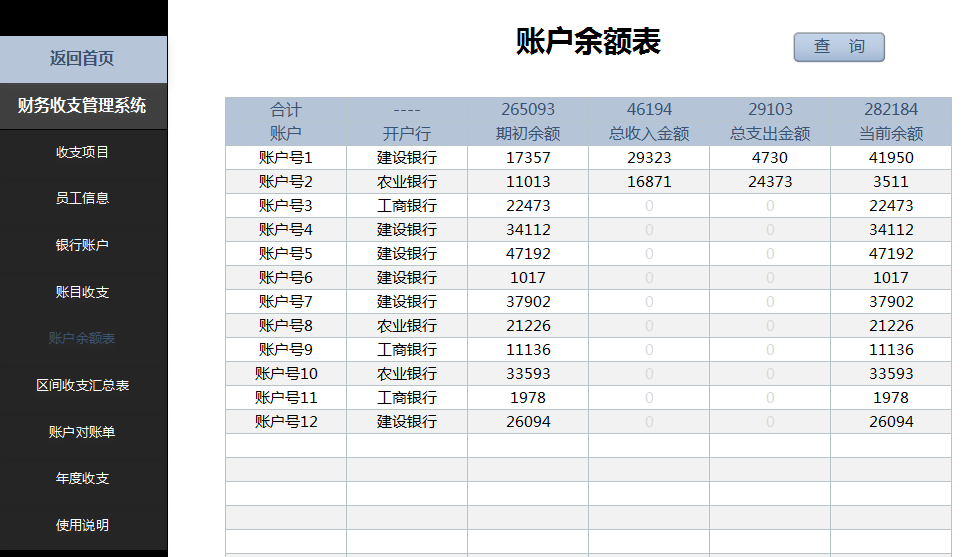 整整72个小时，做的这套Excel财务收支系统超实用，公式覆盖套用