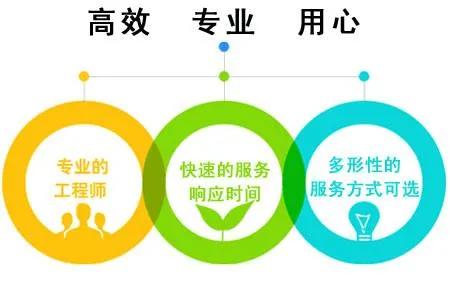 三菱電機空調售后維修電話(huà)//全國統一(400)人工客服電話(huà)