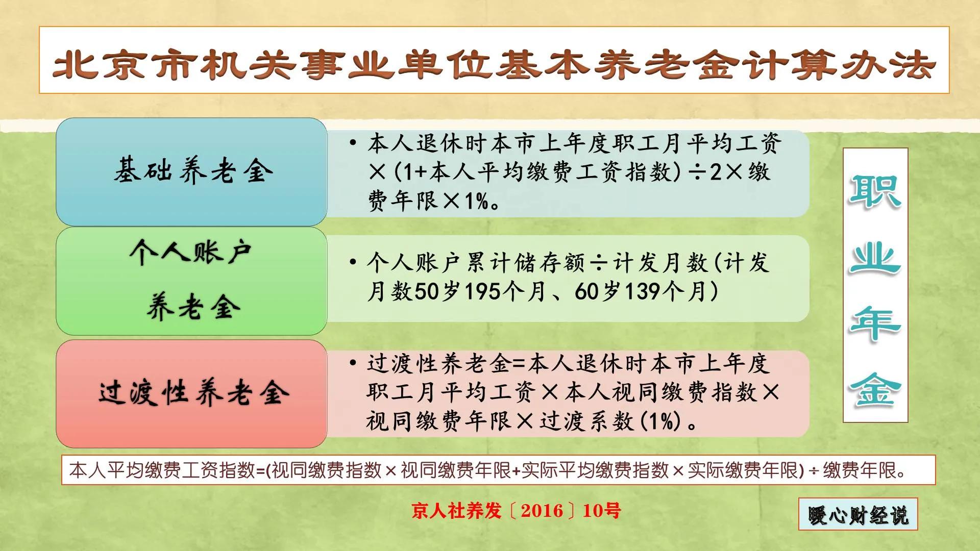 2022年，事业单位副高职称退休养老金怎么算？主要是新旧办法对比