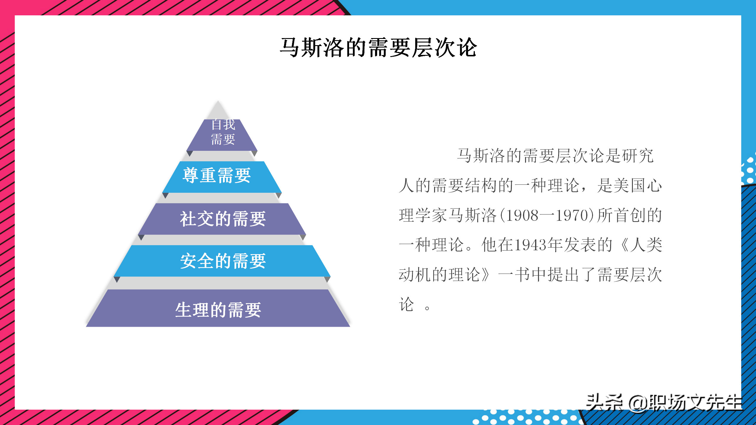 企业管理培训课件，32页职业心态培训，职业心态培训非常精美