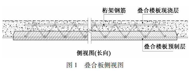 某大型公共建筑装配式叠合板技术研究