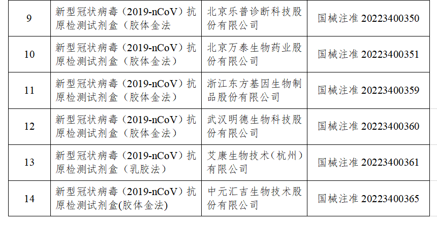 东航坠机事故调查最新进展丨去过哪要报备？3月23日汇总丨俄外交部宣布驱逐美国驻俄外交官