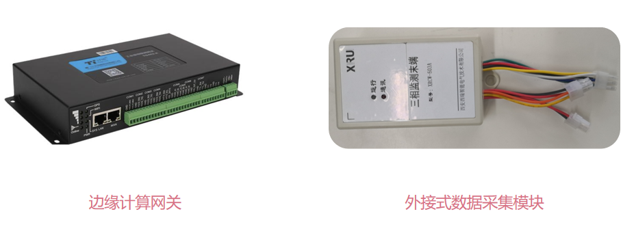 Aidex Sharp 项目案例-设备物联网运维监控