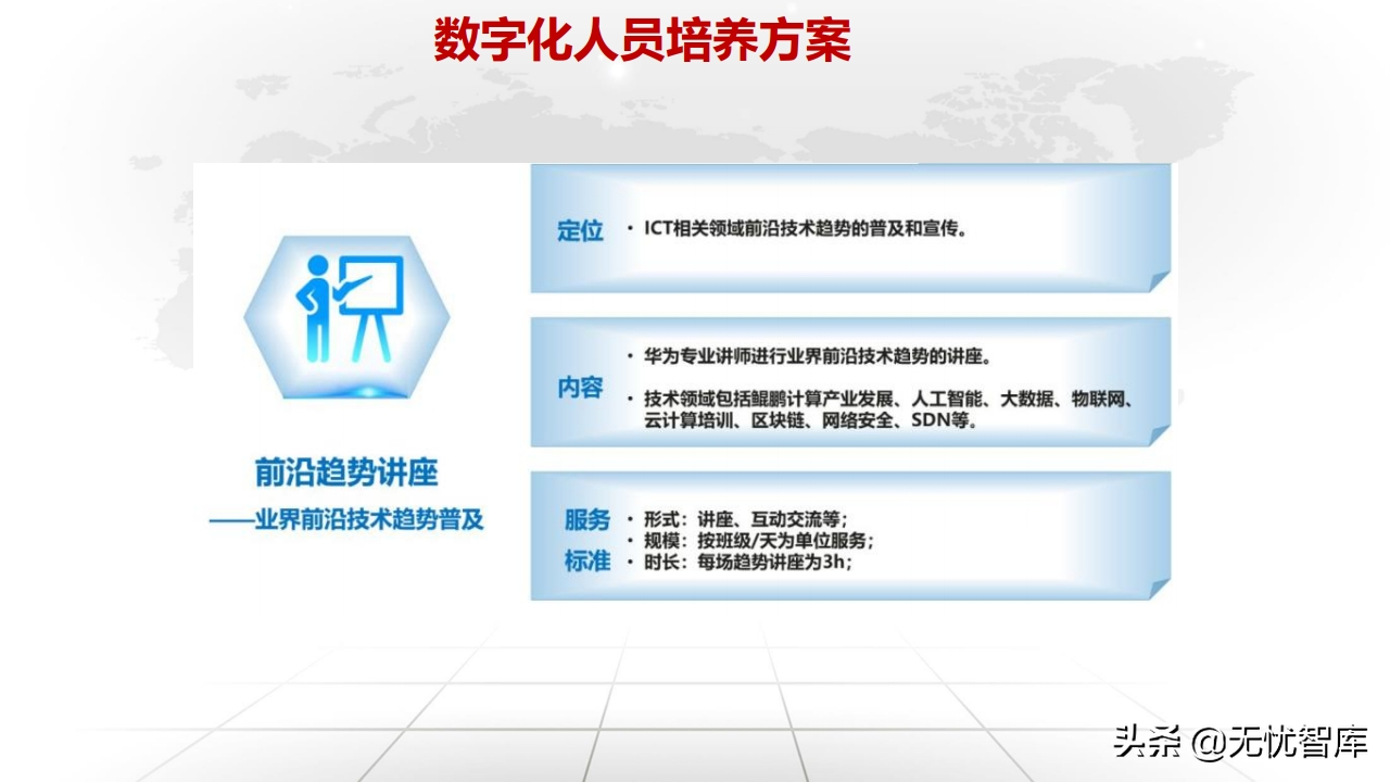 值得收藏！总120页大型企业数字化转型与运营策略（附PPT全文）