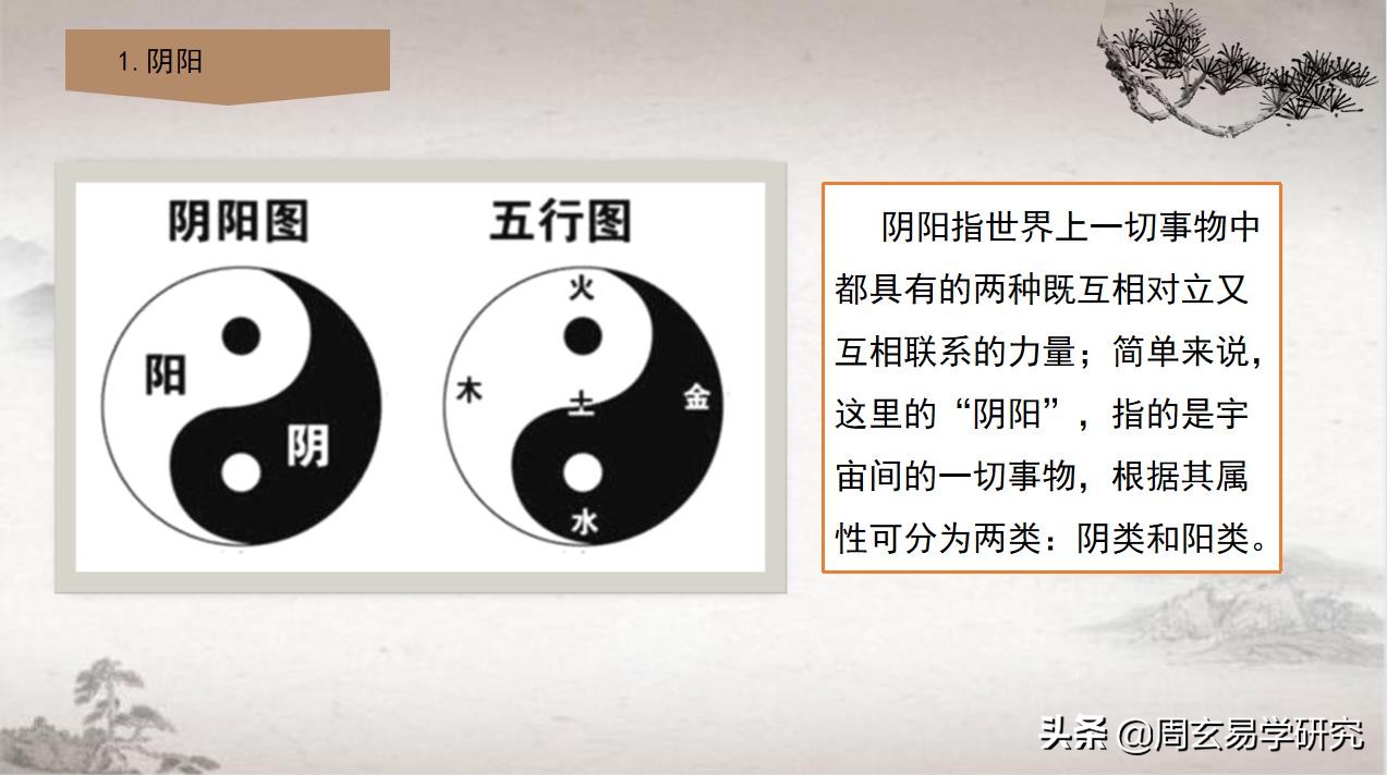 跟我学《易经》视频配套讲义——第十四讲：阴阳五行学说