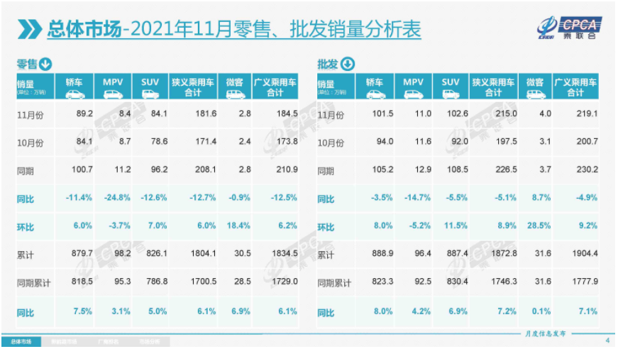 从不被看好到趋之若鹜，插电式混动的爆发才刚开始