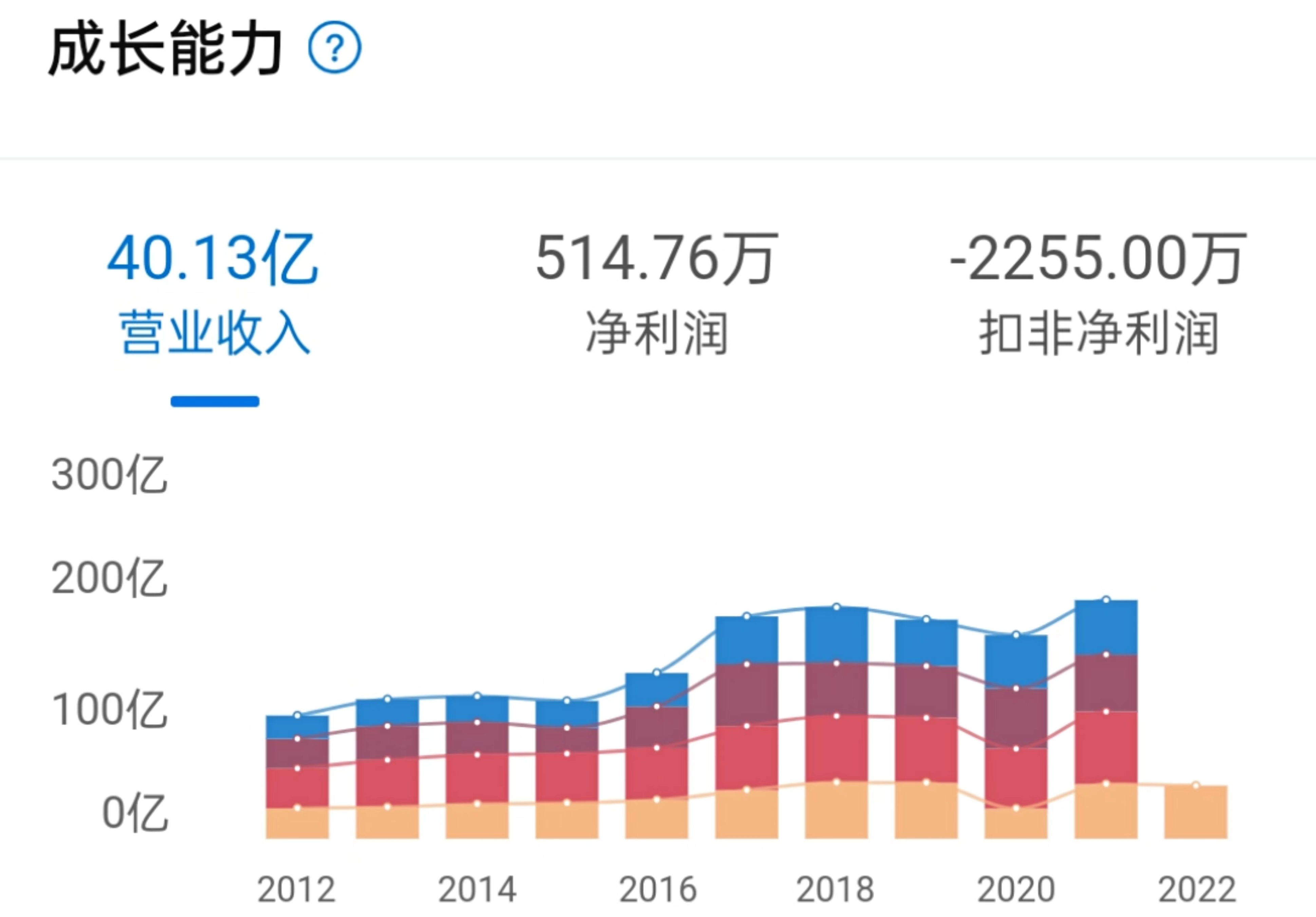 江浙沪热成了工折户 全国高温影响的不仅仅只是9亿人