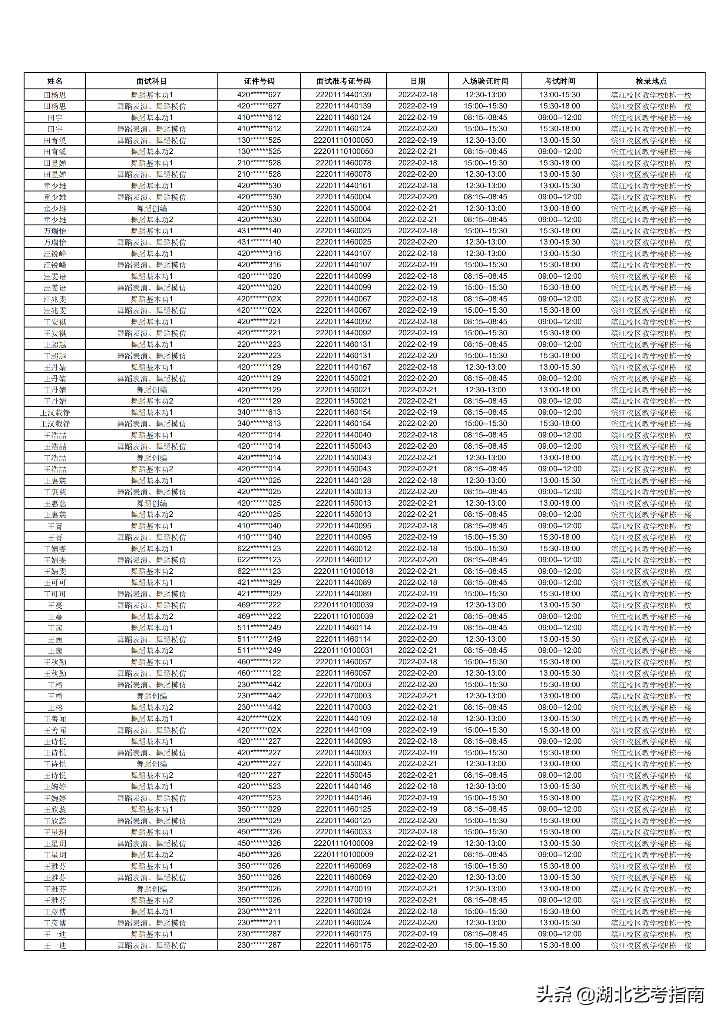 武汉音乐学院2022年普通本科招生复试开放准考证打印