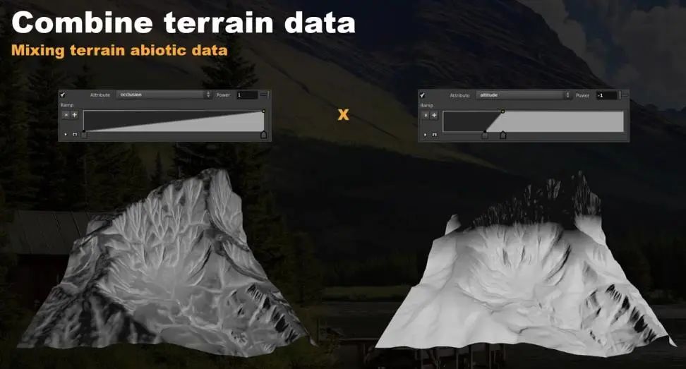 育碧资深TA:《孤岛惊魂5》如何程序化生成游戏世界，用好Houdini