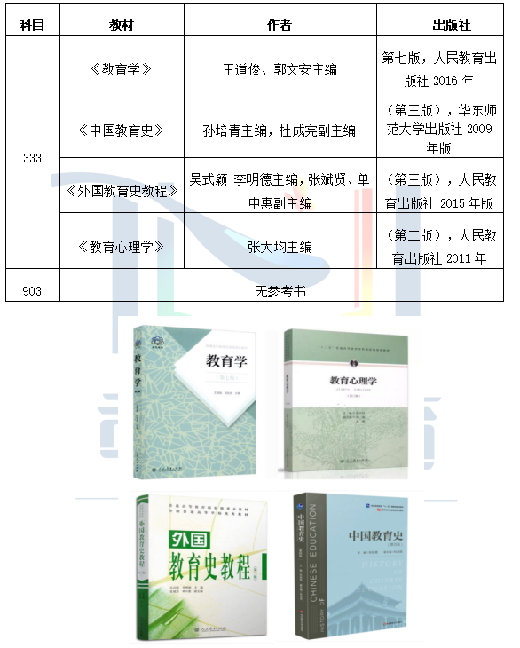 23教育学考研｜浙江师范大学903学科语文考情分析