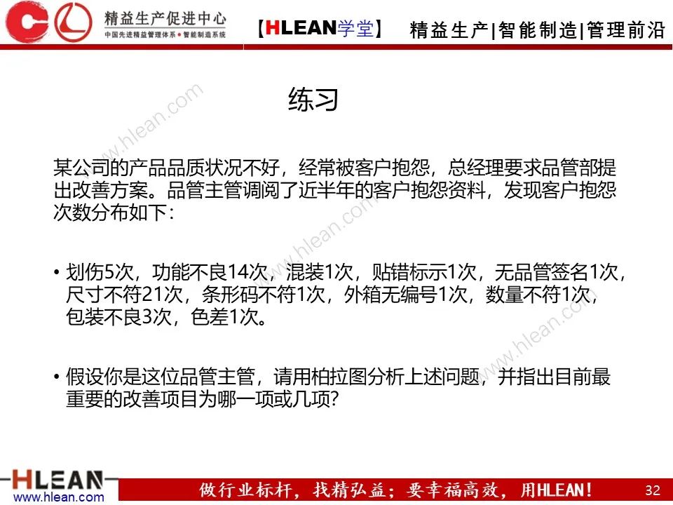 「精益学堂」如何高效的解决“问题”（中篇）