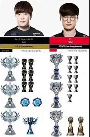 我一个“风暴Faker”，怎么就来LPL打工了呢