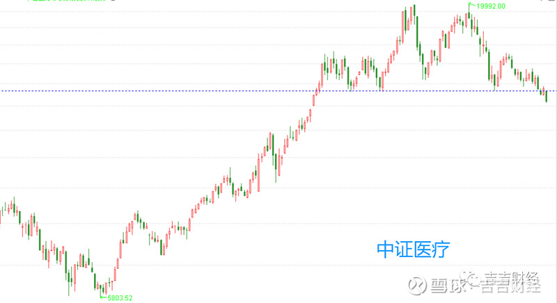 关于人生，曾国藩的12字真言