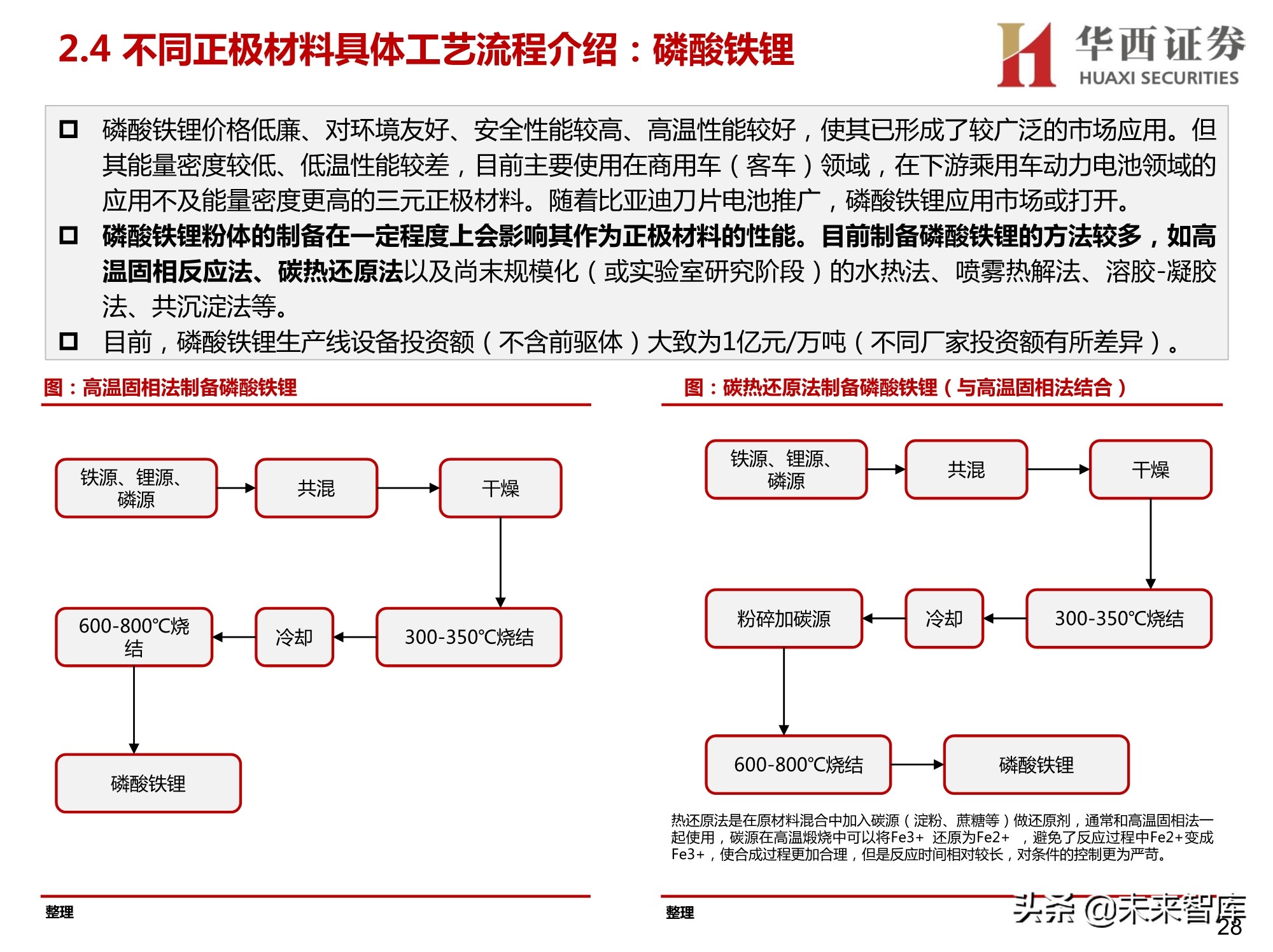 锂电正负极材料设备行业研究：聚焦正负极材料生产设备