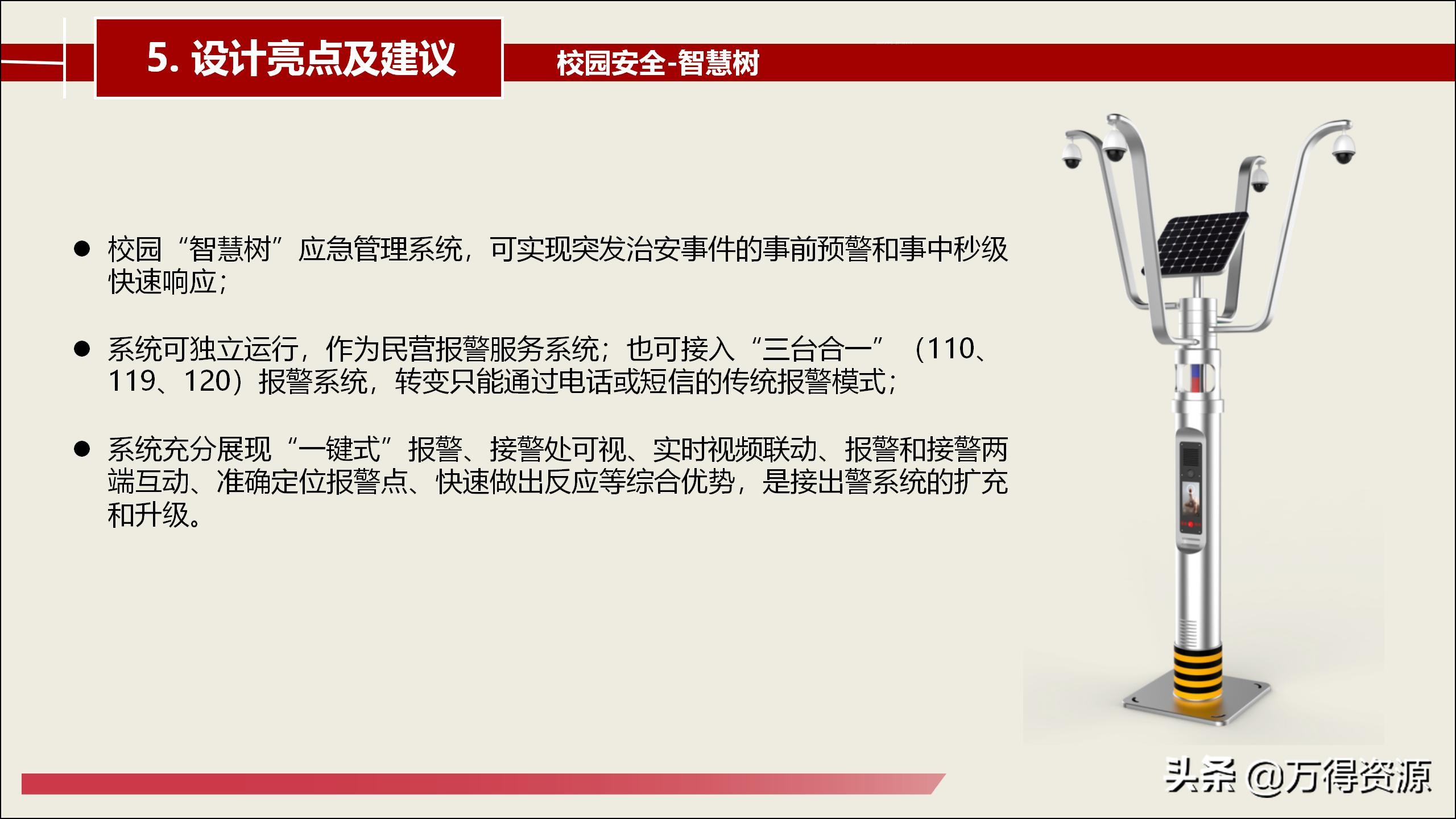 智慧校园建设总体详细设计方案（PPT）