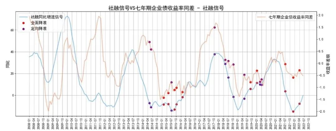 浙商基金向伟：估值情绪已完成筑底，枕戈待旦迎接业绩底
