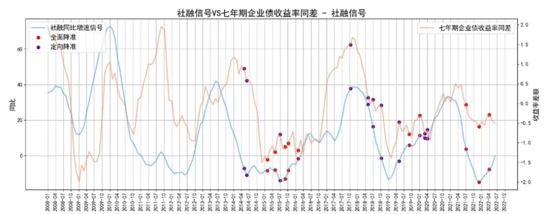 浙商基金向伟：估值情绪已完成筑底，枕戈待旦迎接业绩底