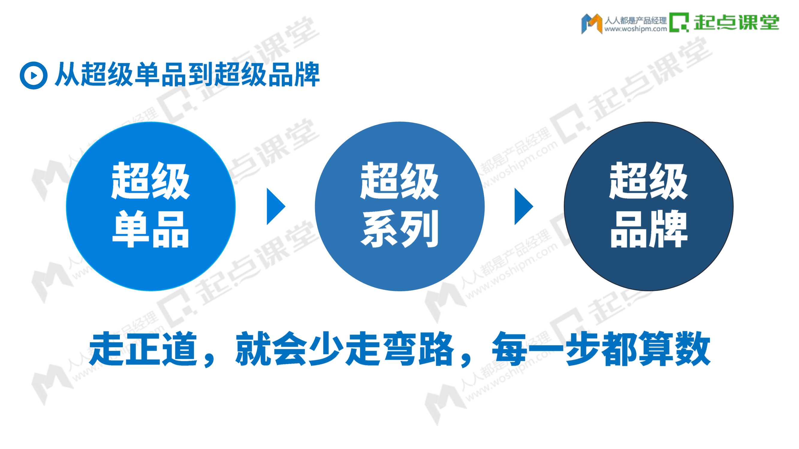 如何借势抖音打造超级爆款：过亿投放预算验证的抖音投放体系