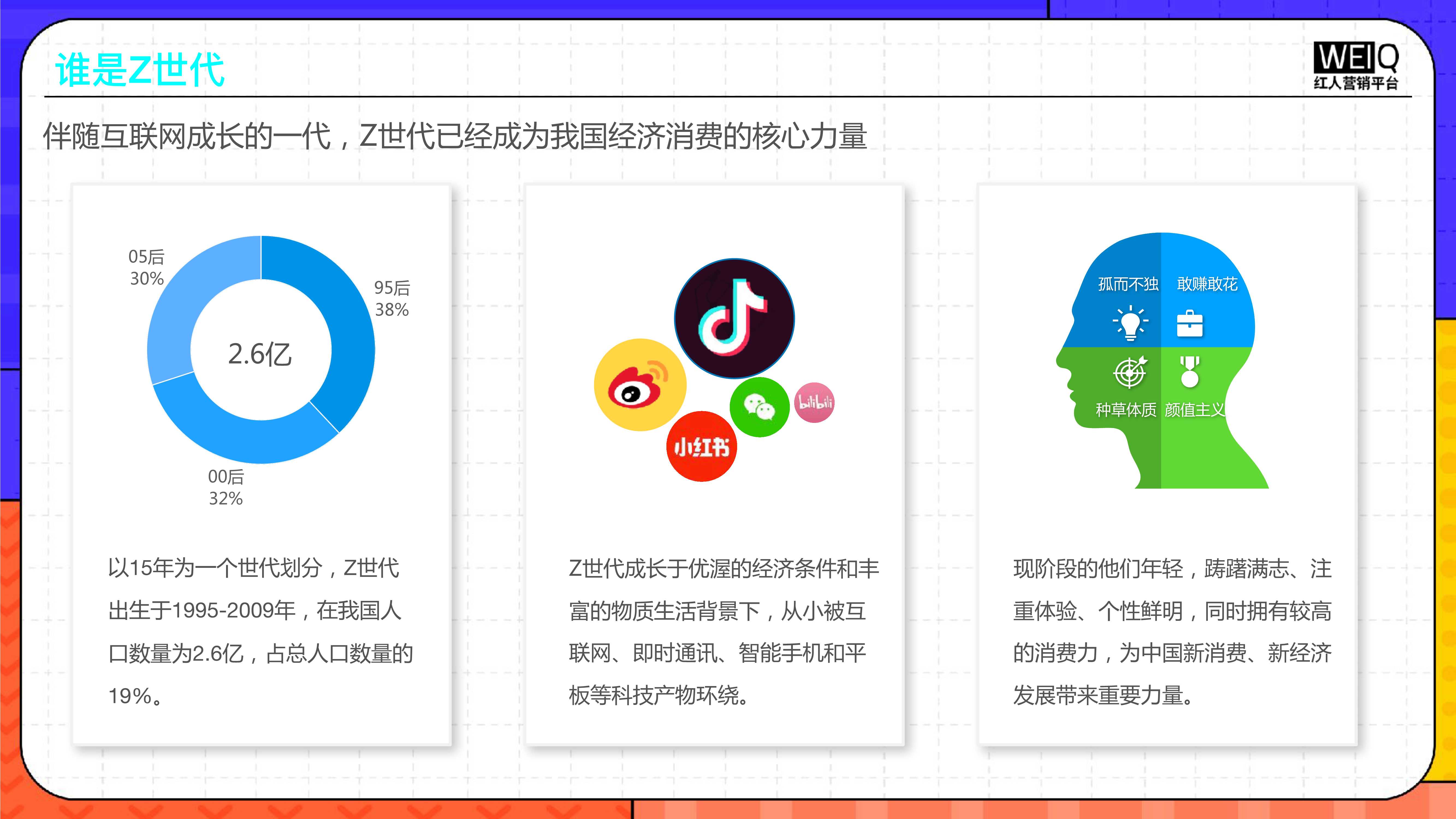 2022年Z世代人群消费洞察报告：新人群、新消费、新形式