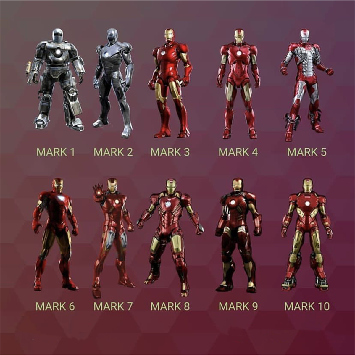 拥有近百种战甲的钢铁侠,为什么最终还是为了打败灭霸,领了便当