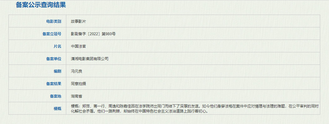 电影《中国法官》立项，5大帝后联袂主演，票房剑指30亿