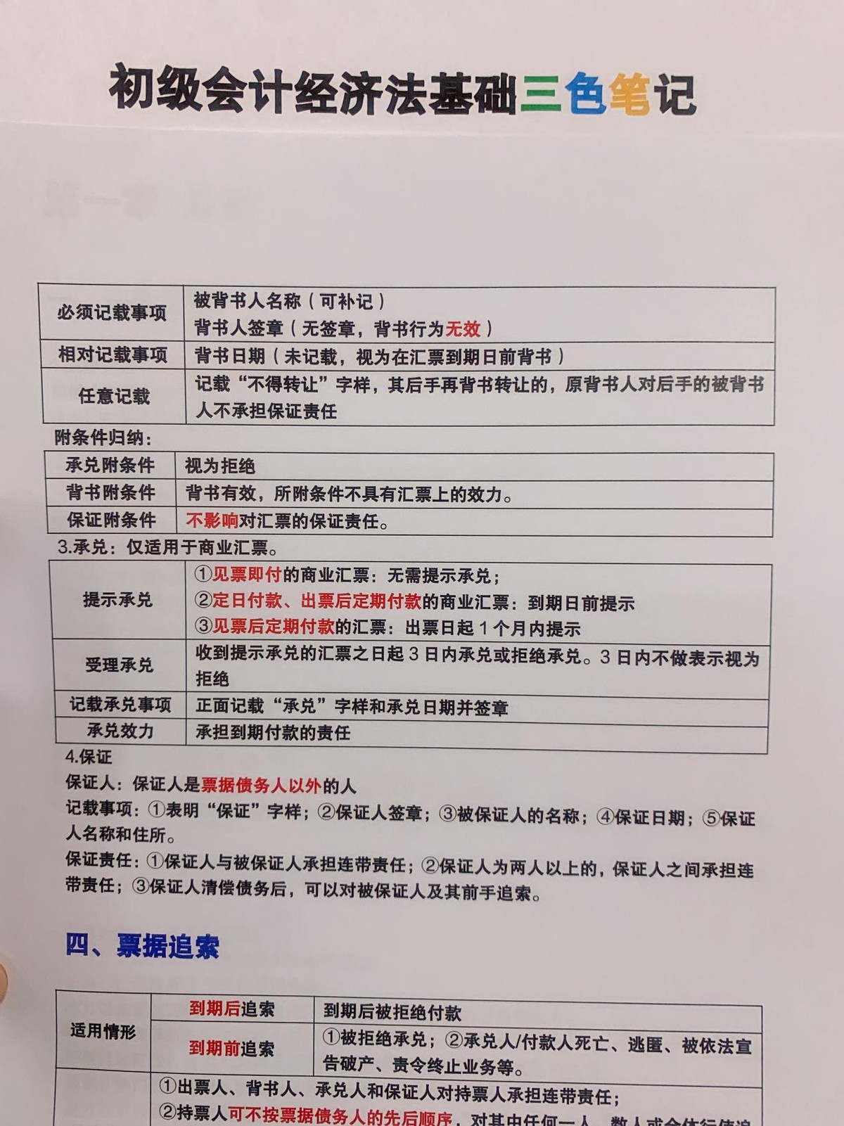 我！初级会计两科98、97考过！有这份三色笔记，不用再啃书