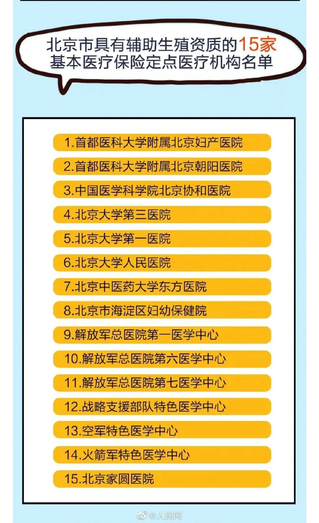 北京医保创举！试管婴儿费用可报销！网友：建议全国推广