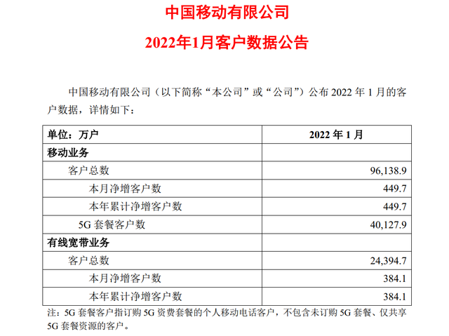 工信部投诉电话,工信部投诉电话12321