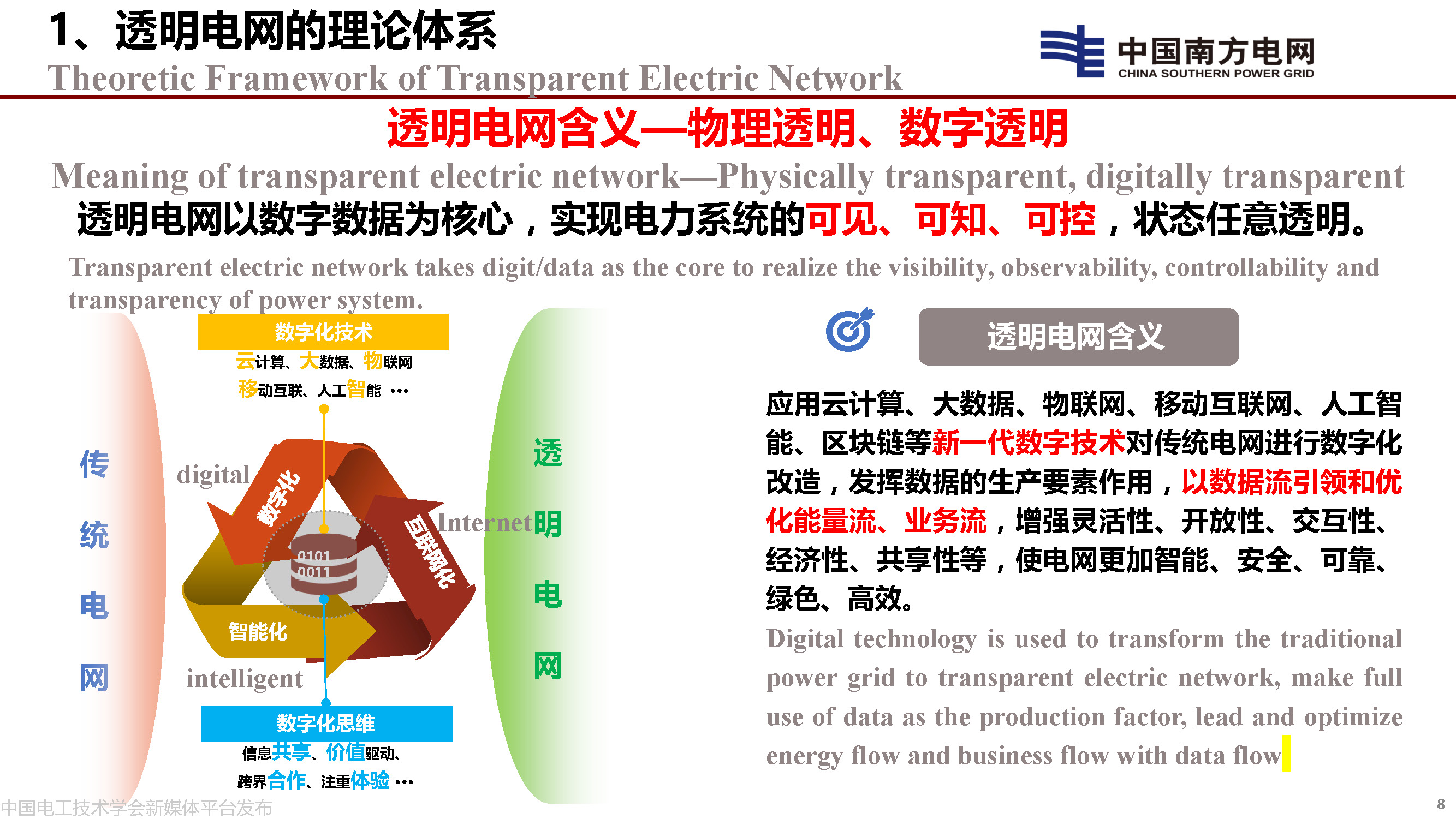 中國工程院院士李立浧:透明電網的理論和實踐
