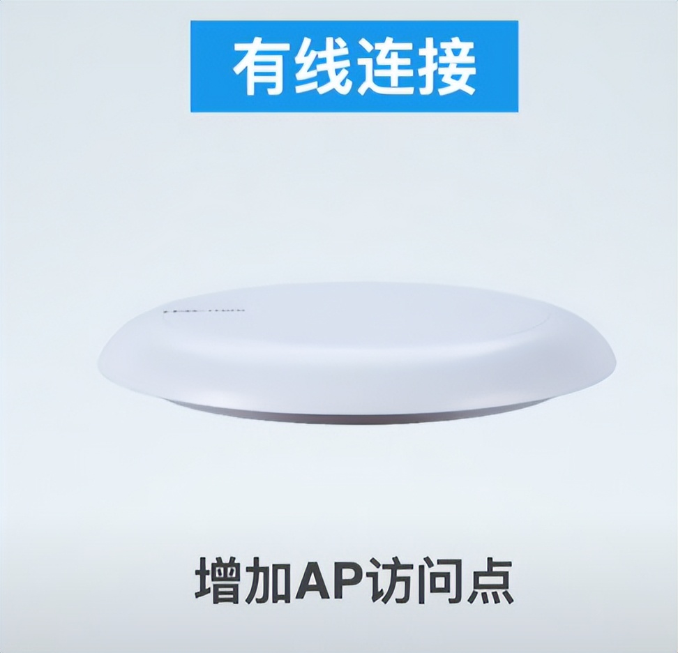 什么是mesh？什么是ac+ap？家里网络信号不好怎么办？