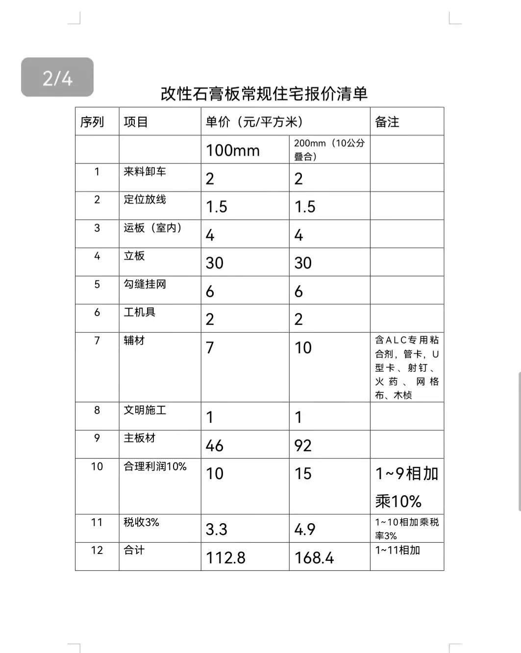 中标学校轻质隔墙报价组合