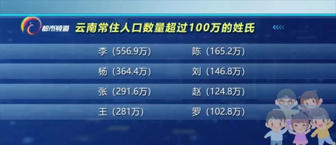 ��֪�����������ж����˺���������