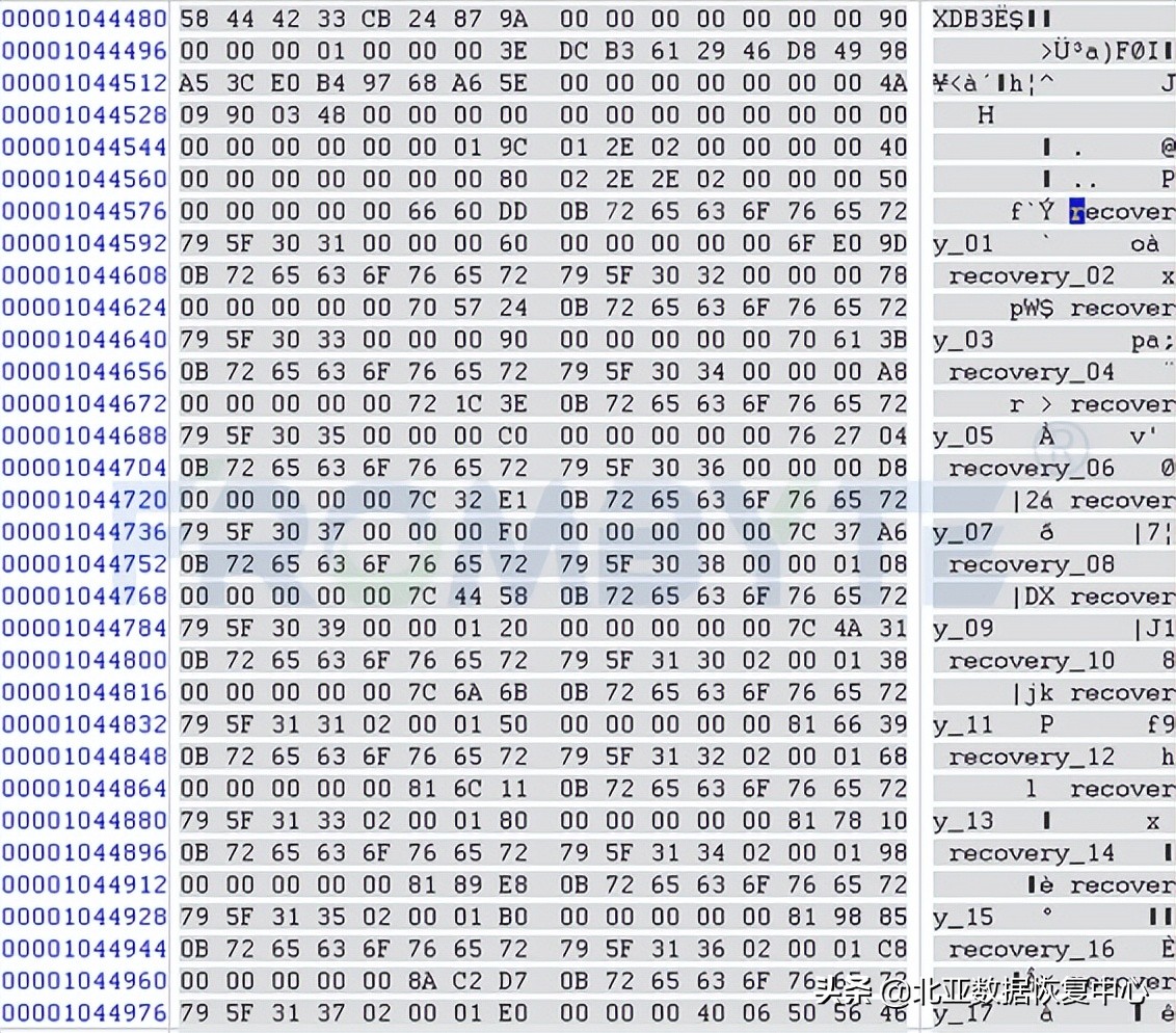 「服务器数据恢复」EMC某型号服务器raid5数据恢复案例