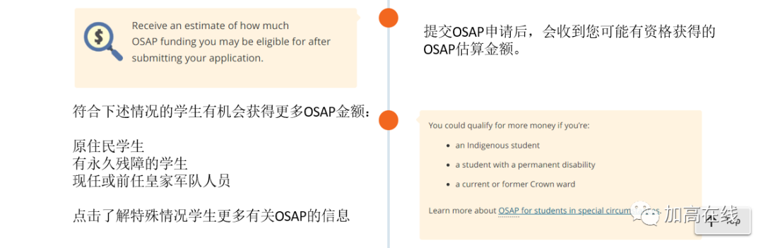 图文干货！手把手教你申请OSAP！助学金白送！学费贷款无利息