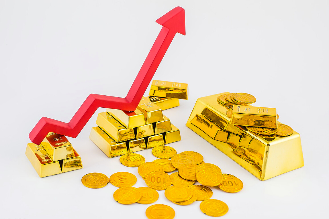 张金九3/8黄金午间暴涨，至2020关口，后市走势分析及策略