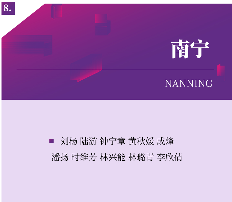 東鵬巖板X(qián)設(shè)計(jì)中國(guó)丨2022年度城市先鋒LIST·1重磅揭曉