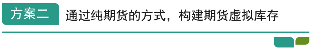 一文读懂钢贸企业套期会计应用（附具体案例）