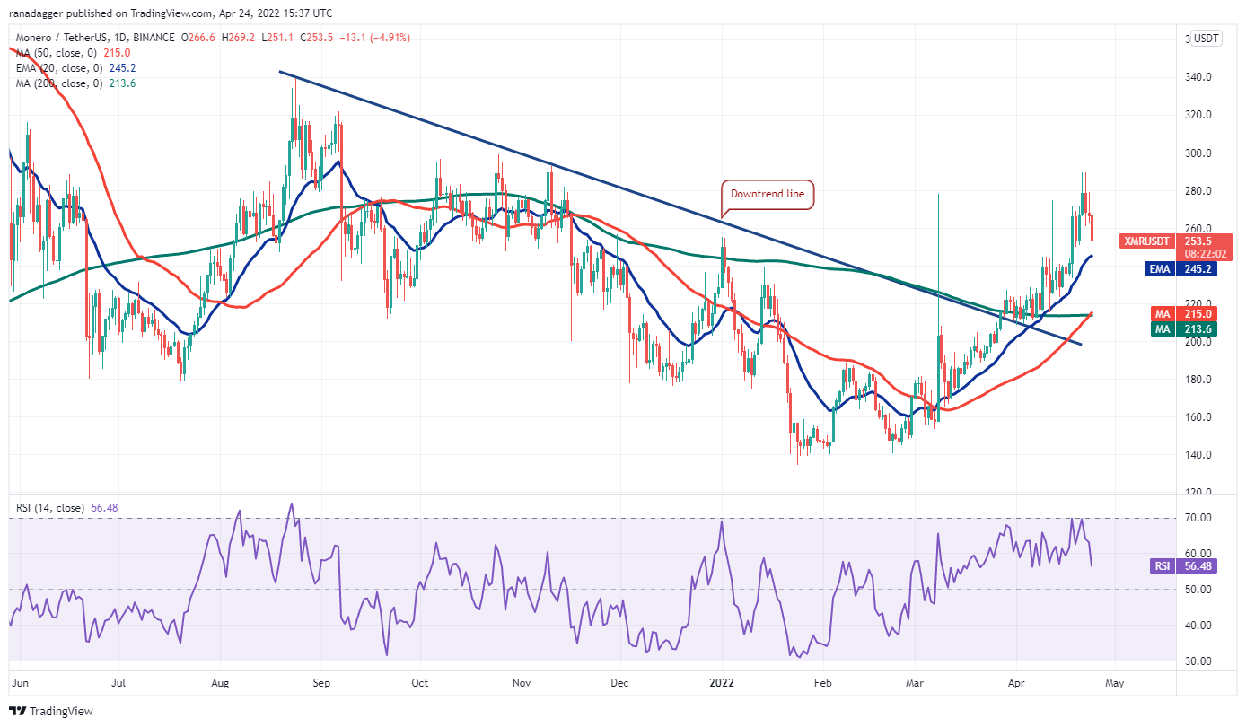 本周值得<p data-track=