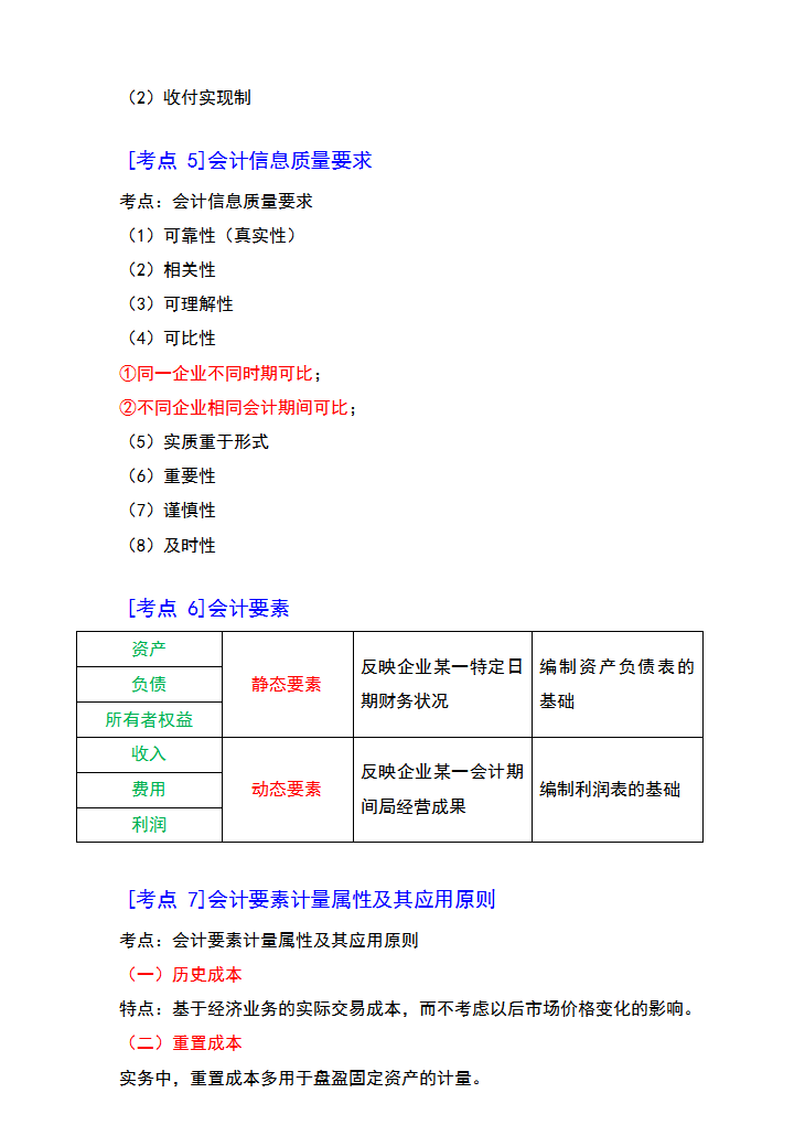 熬夜7天！我把22初级会计：初会实务章节必背25个考点，整理全了