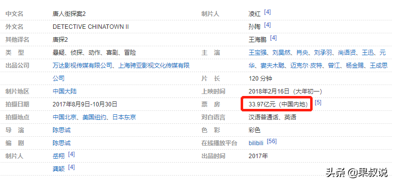中国电影票房前十，长津湖-战狼2-李焕英列前三支持国产从我做起