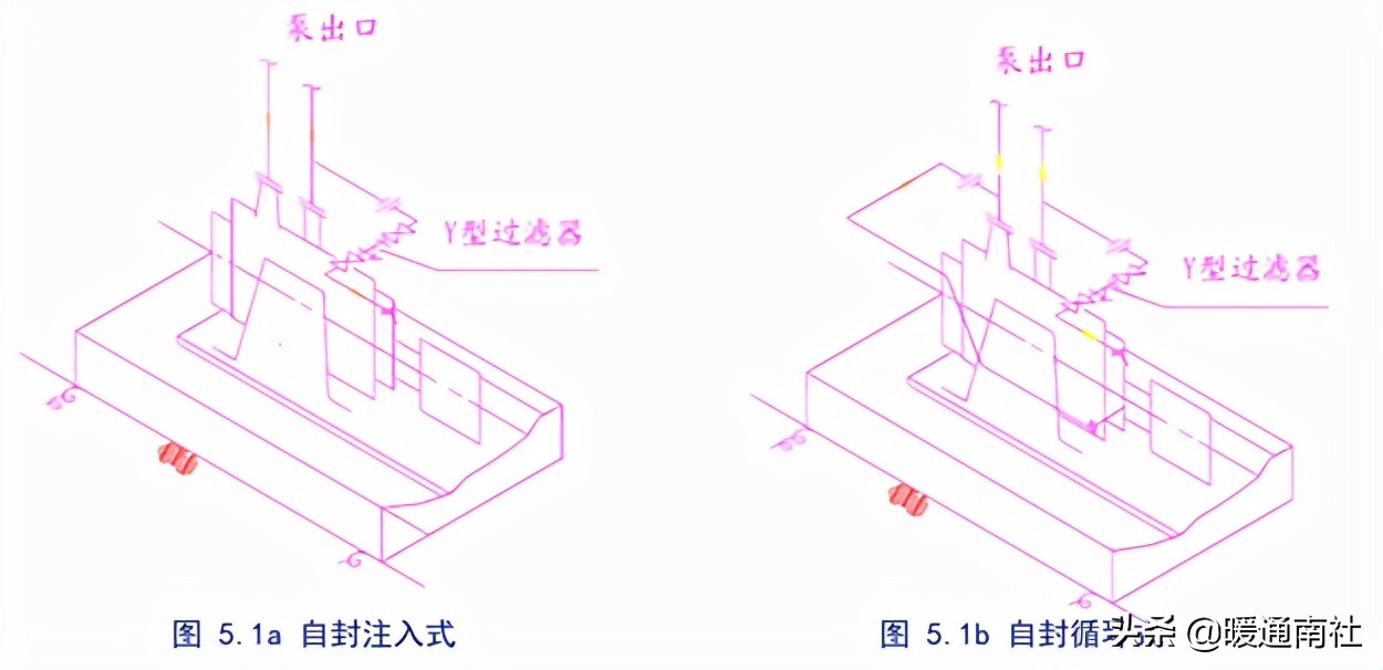 泵的配管与设计导则