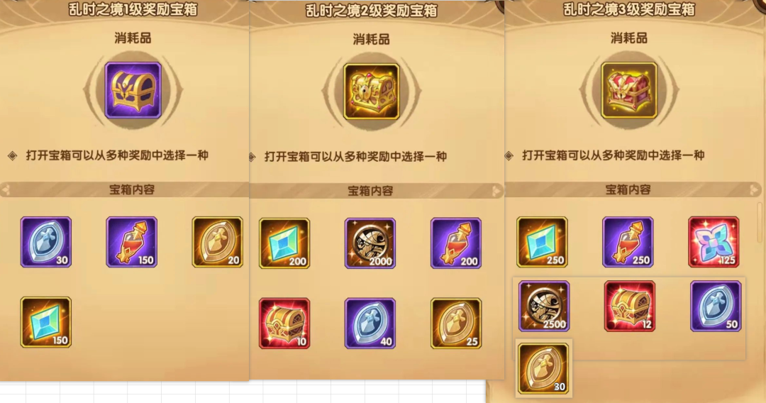 赏金试炼、奇境漫游、S6团本、乱时，超多内容汇总