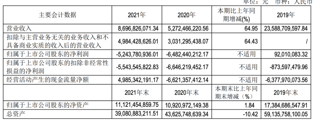 北汽極狐月銷不過500，華為百度也扶不動(dòng)了