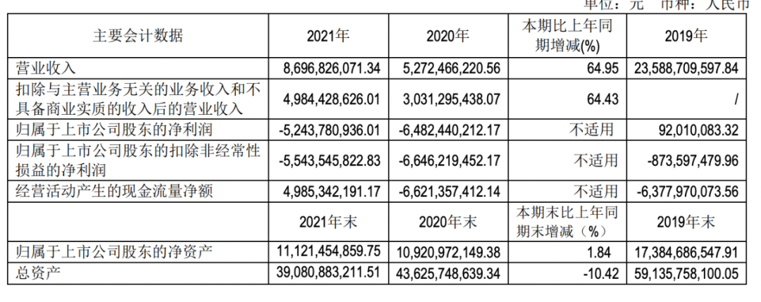 北汽极狐月销不过500，华为百度也扶不动了