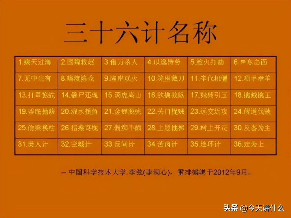 调虎离山计是什么意思（成语故事调虎离山的含义）