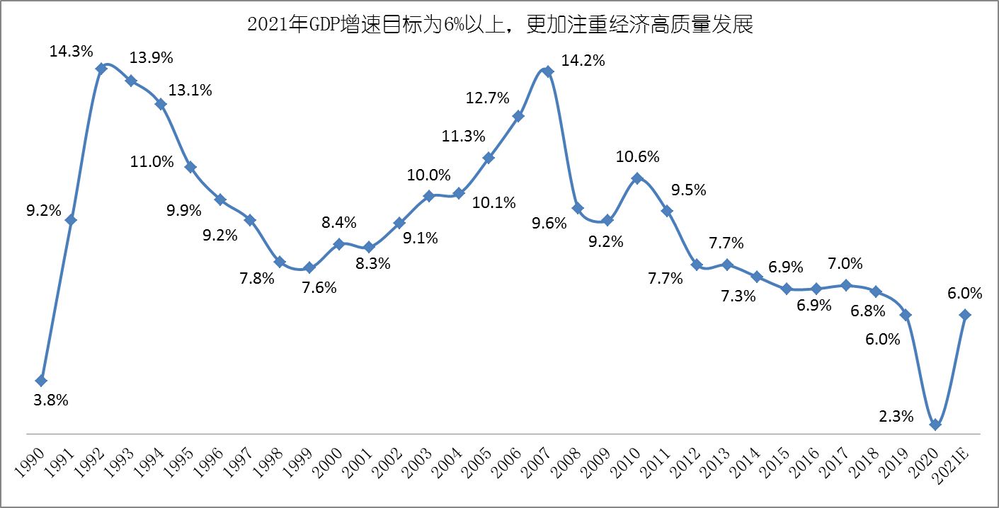 一年增长一个印度!2021中国gdp破17万亿美元,占比美国暴增到81%